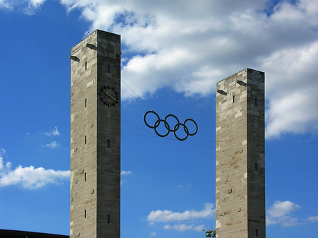 Foto Marathontor - Olympiastadion