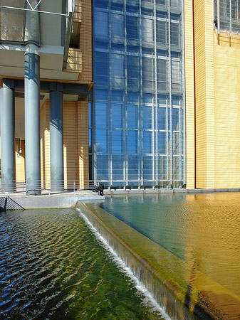 Wasserfälle - Berlin (Berlin)