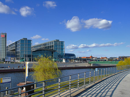 Fotos Blick auf den Hauptbahnhof