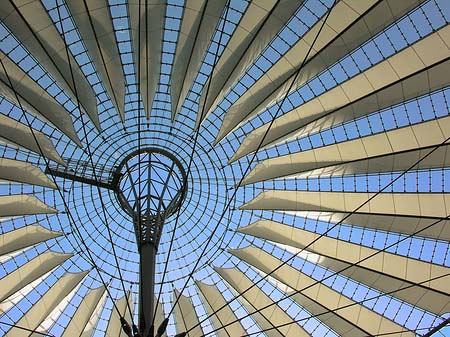 Foto Sony Center