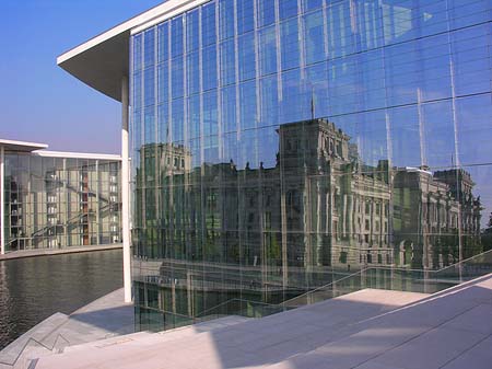 Reichstag Fotos