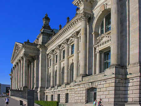 Reichstag Fotos